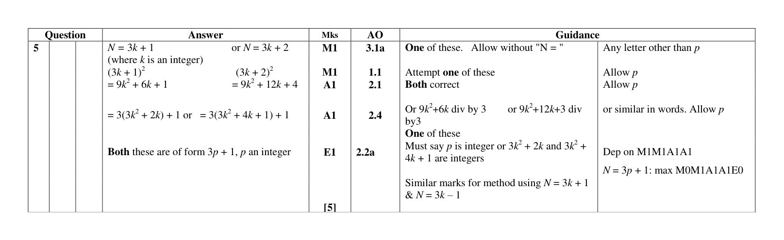 Mark scheme for Q5