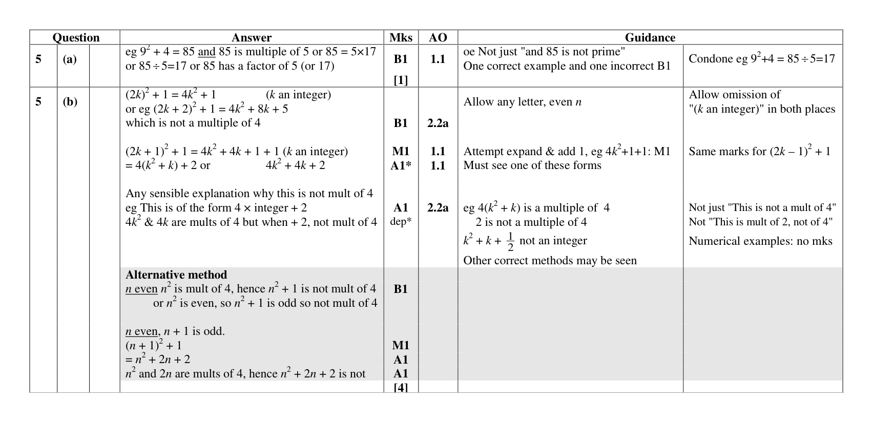 Mark scheme for Q5