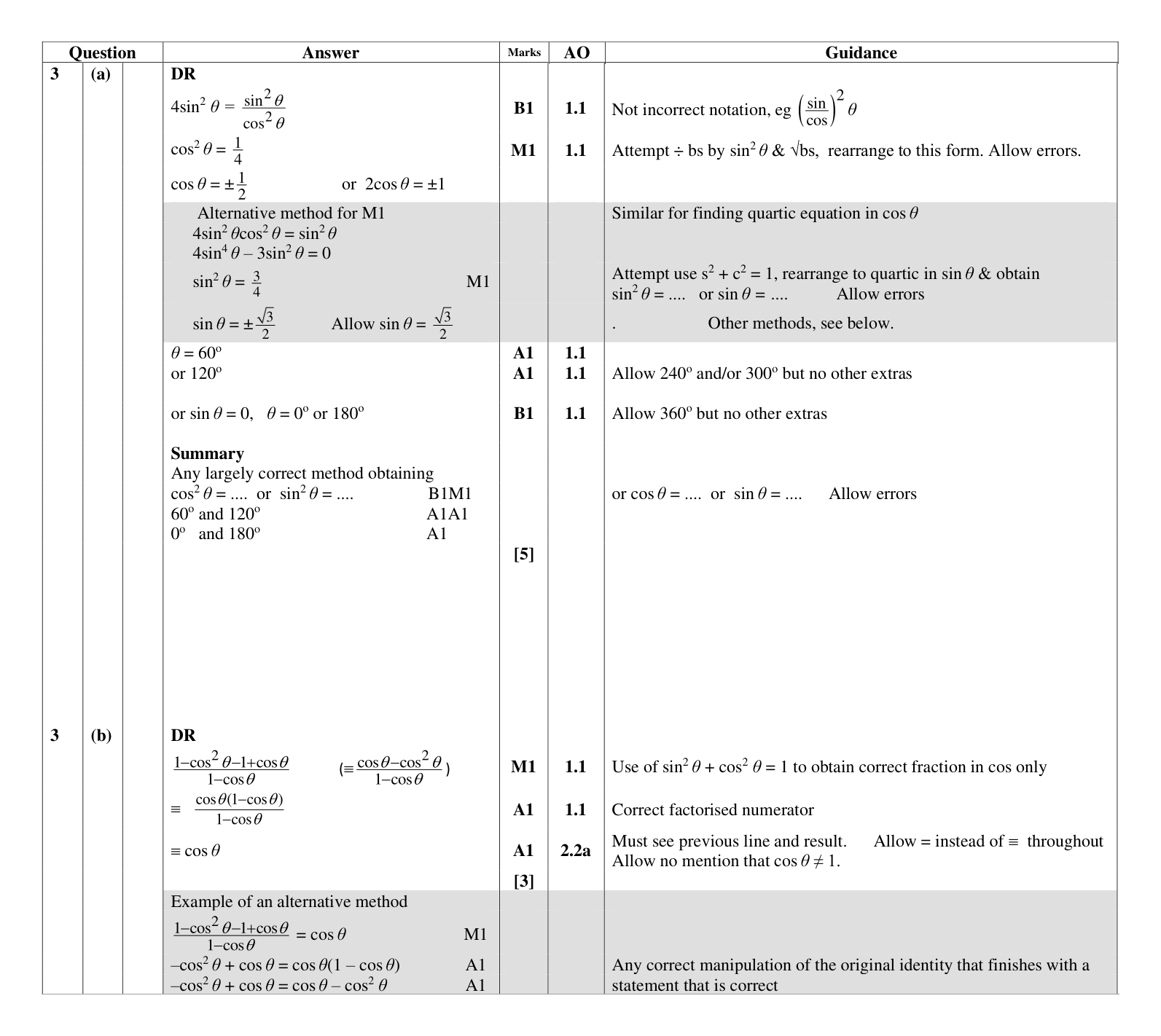 Mark scheme for Q3