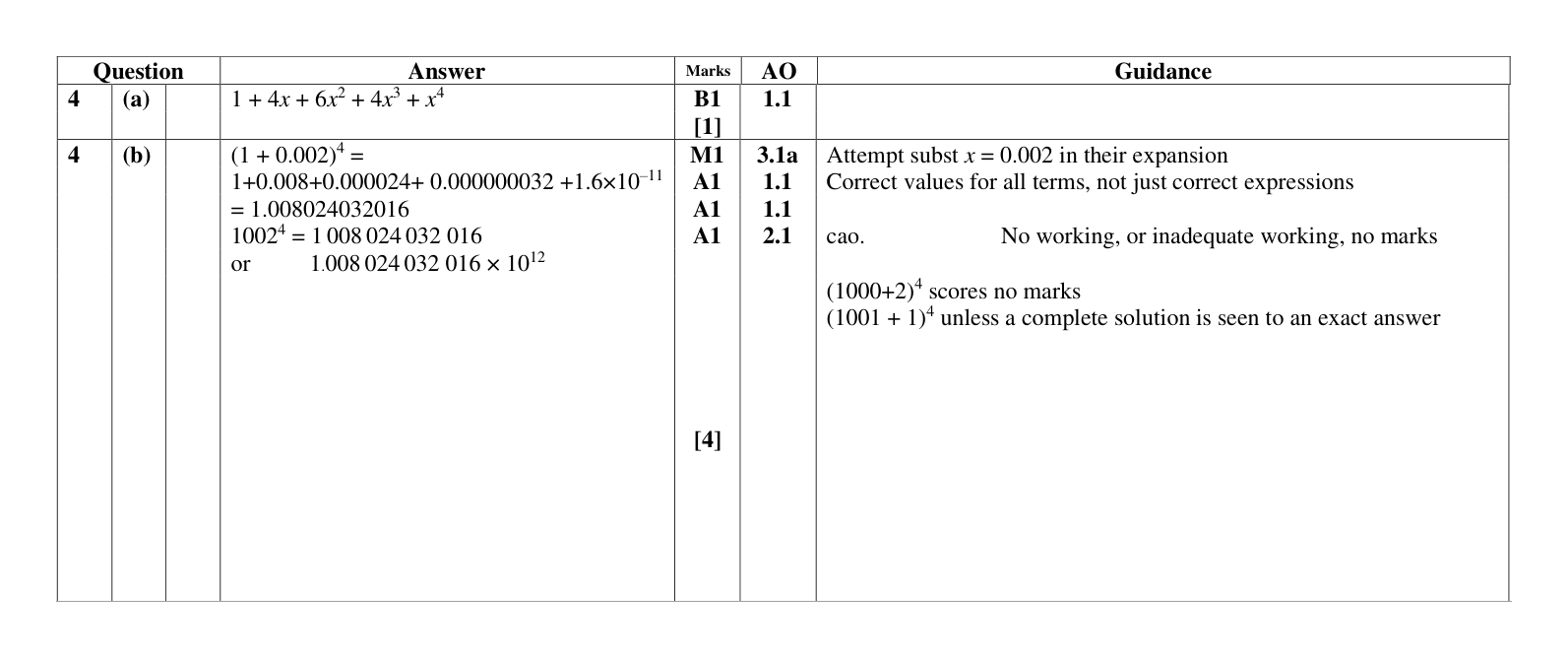 Mark scheme for Q4