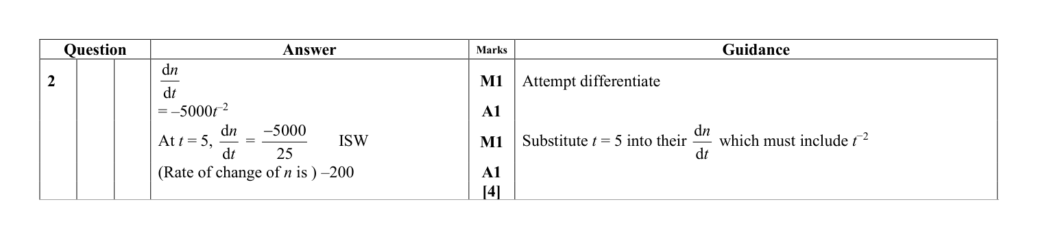 Mark scheme for Q2