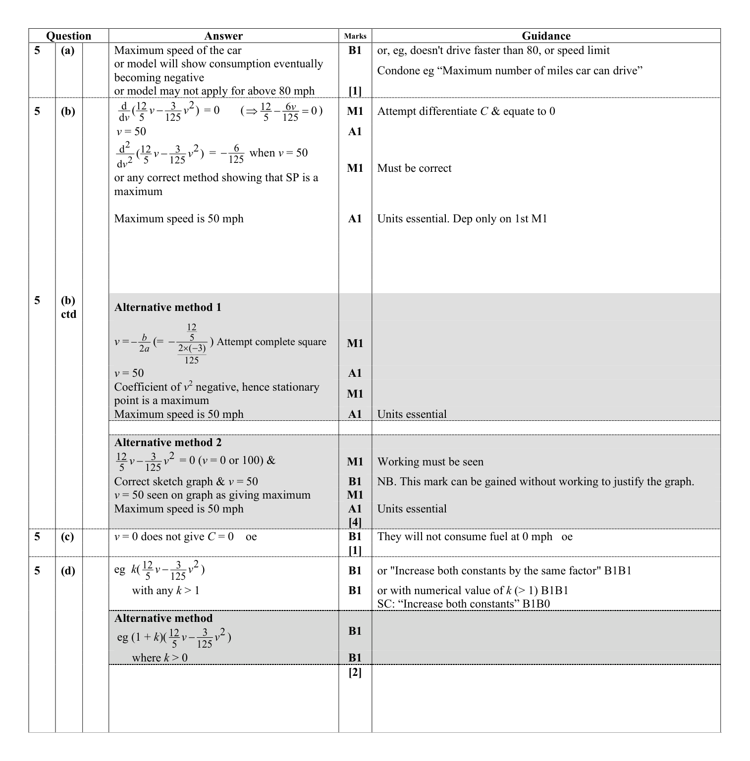 Mark scheme for Q5
