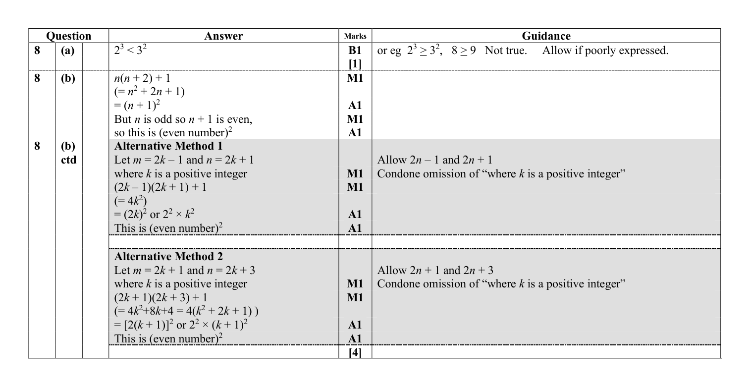 Mark scheme for Q8
