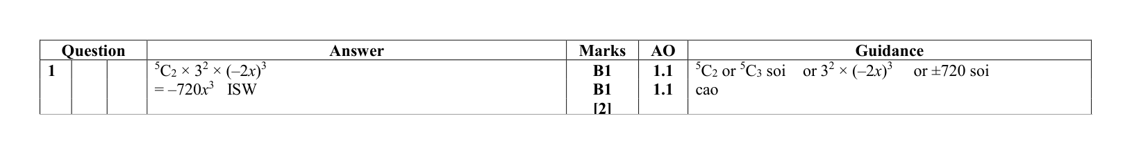 Mark scheme for Q1