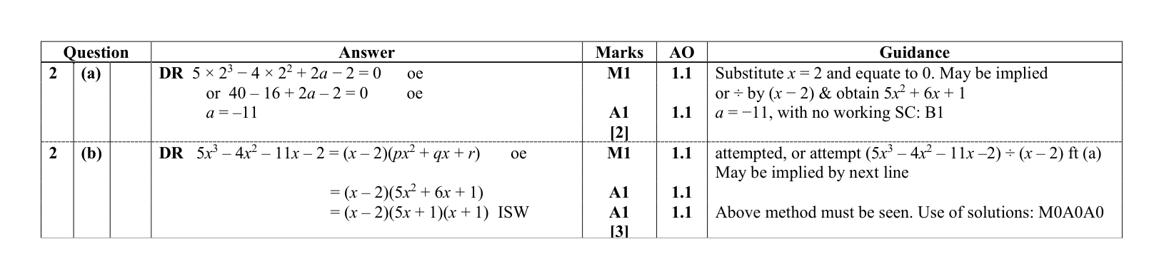 Mark scheme for Q2