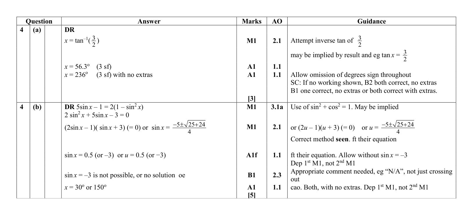 Mark scheme for Q4