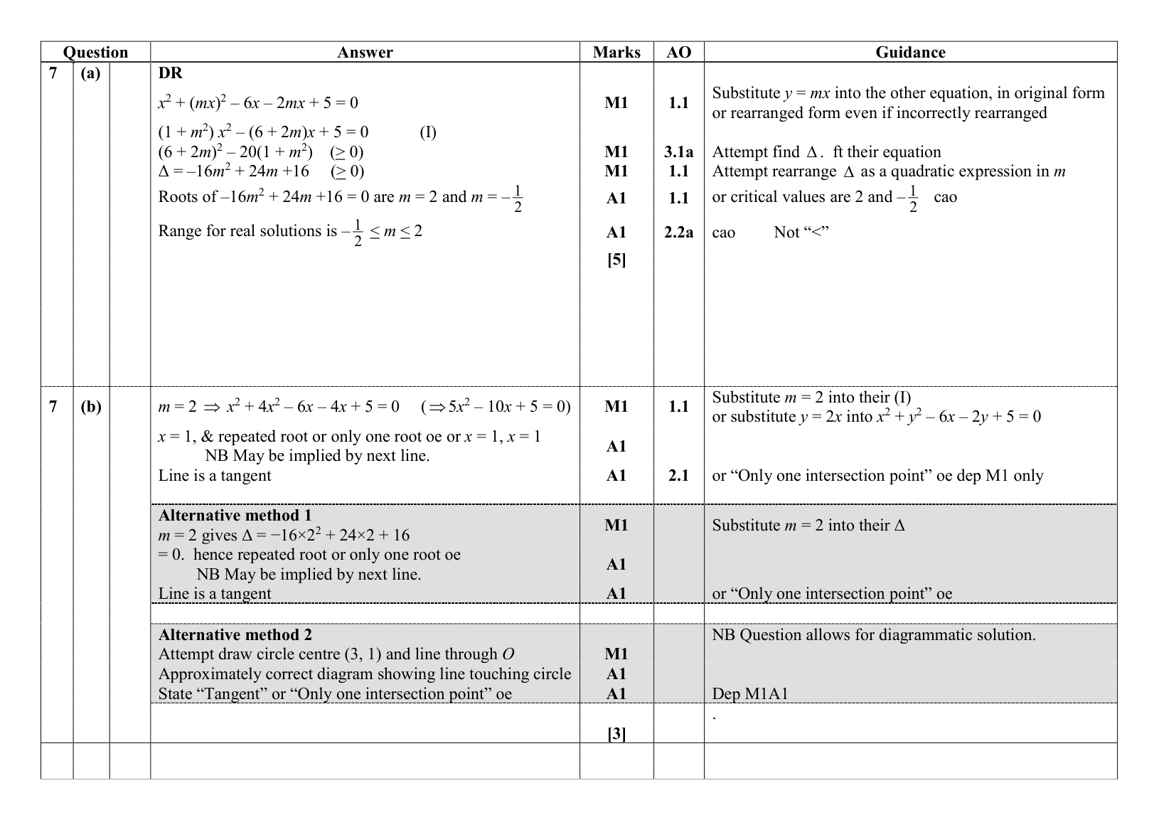 Mark scheme for Q7