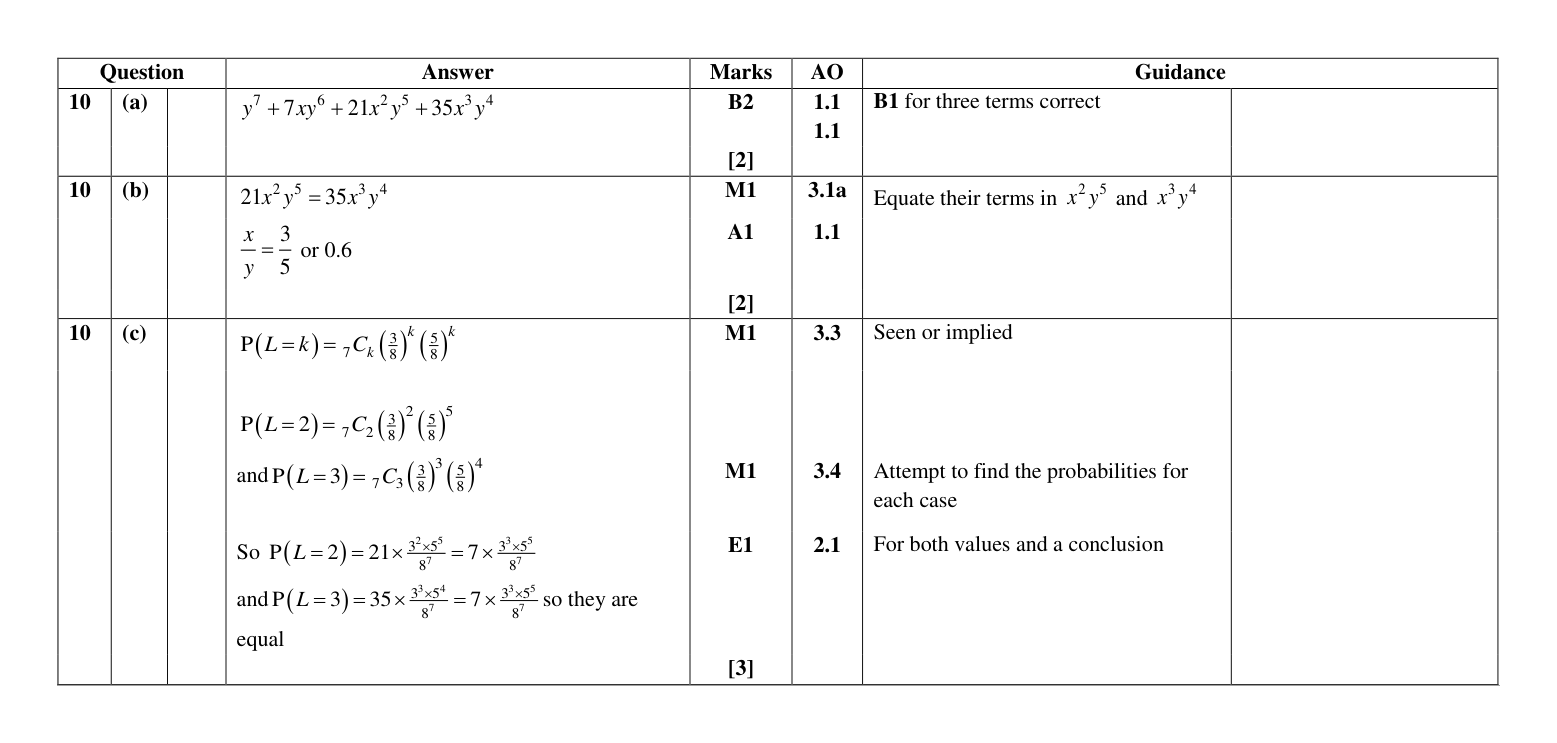 Mark scheme for Q10