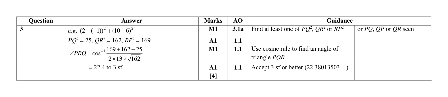 Mark scheme for Q3