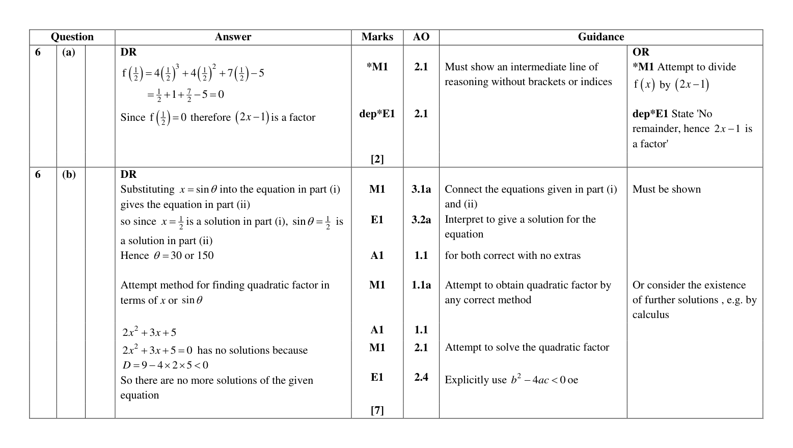 Mark scheme for Q6