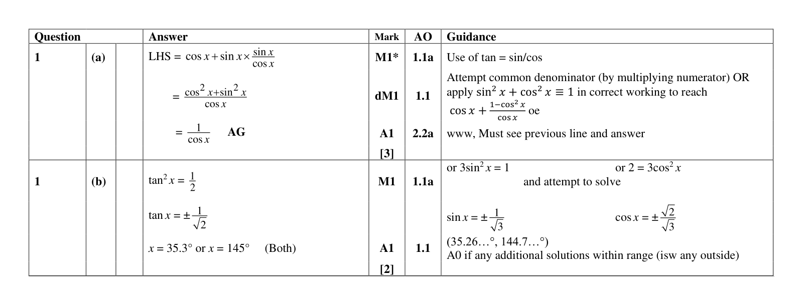 Mark scheme for Q1