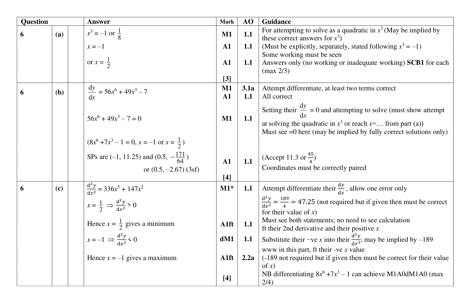 Mark scheme for Q6