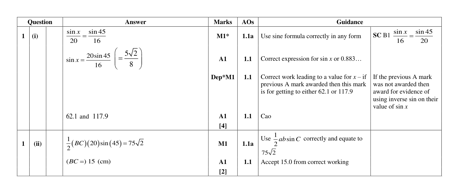 Mark scheme for Q1