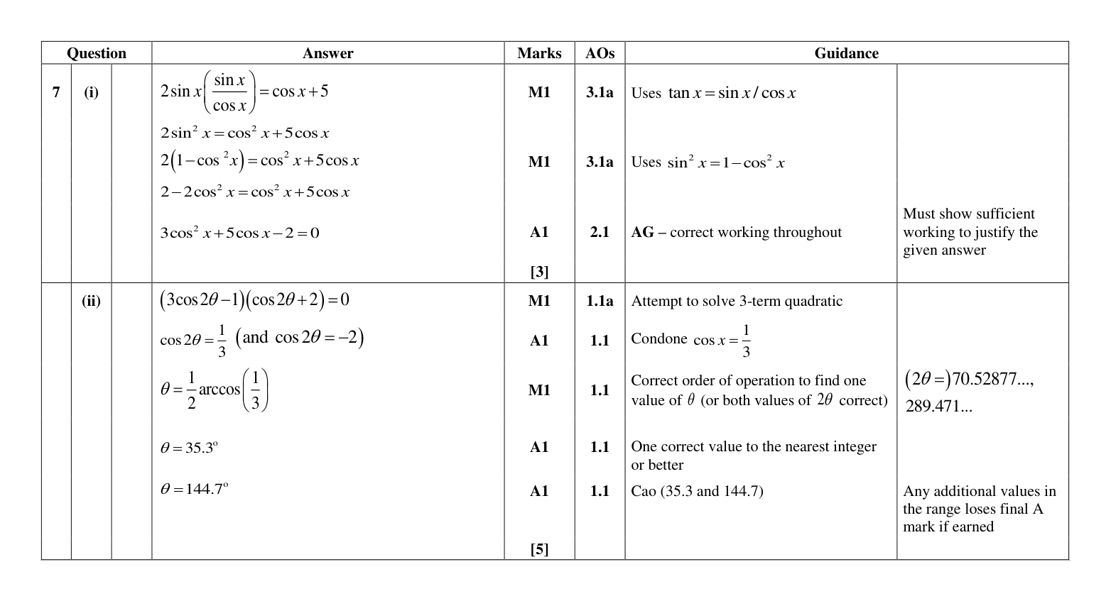 Mark scheme for Q7