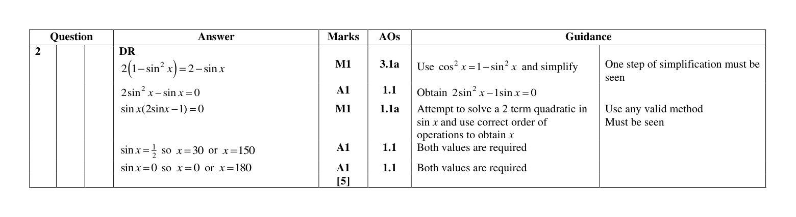 Mark scheme for Q2