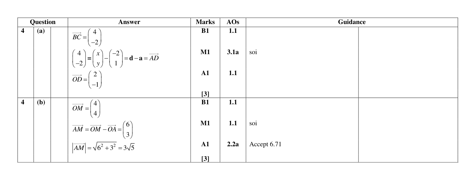 Mark scheme for Q4