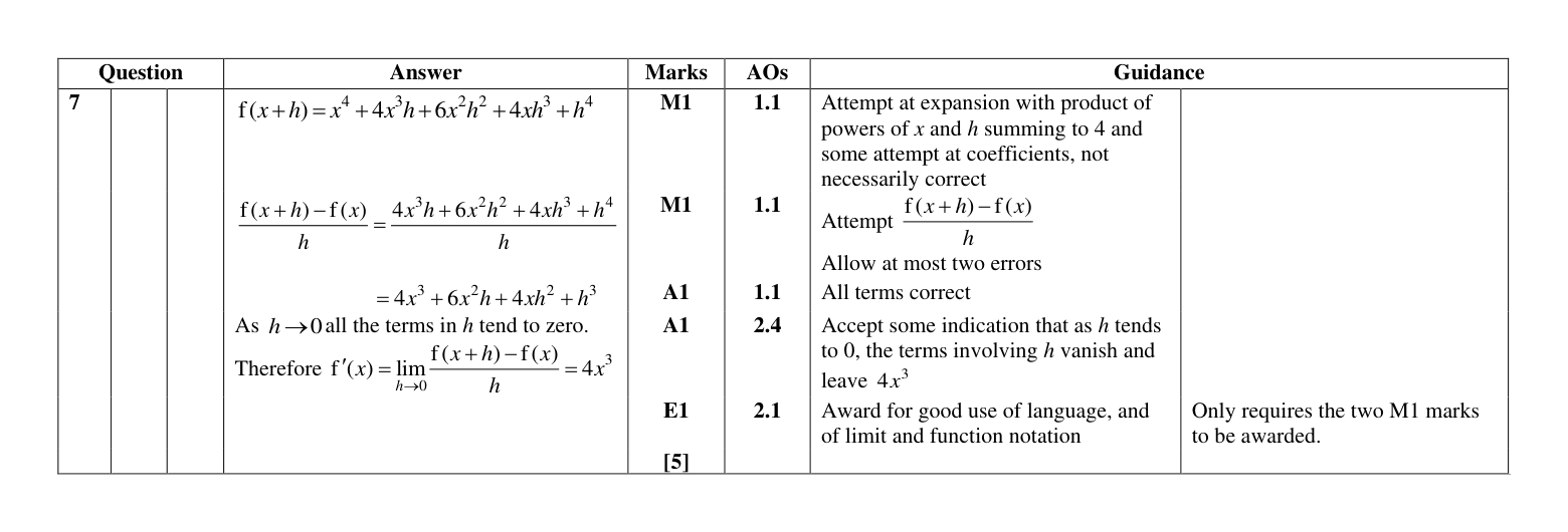 Mark scheme for Q7