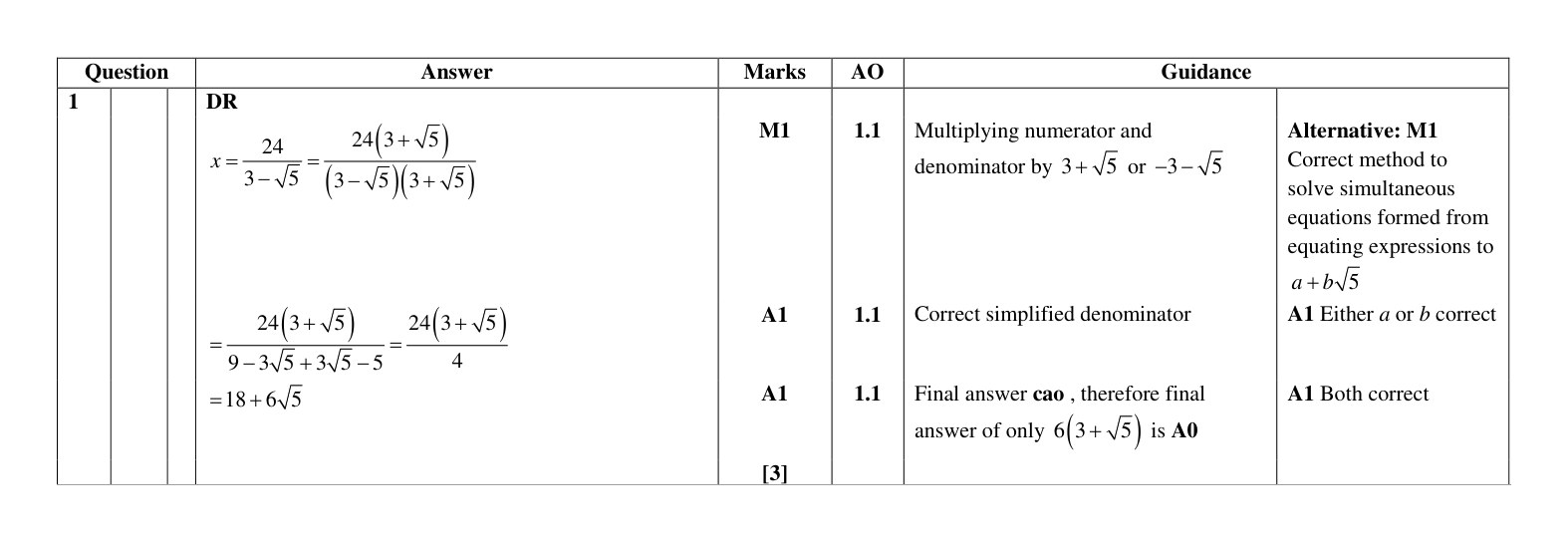 Mark scheme for Q1