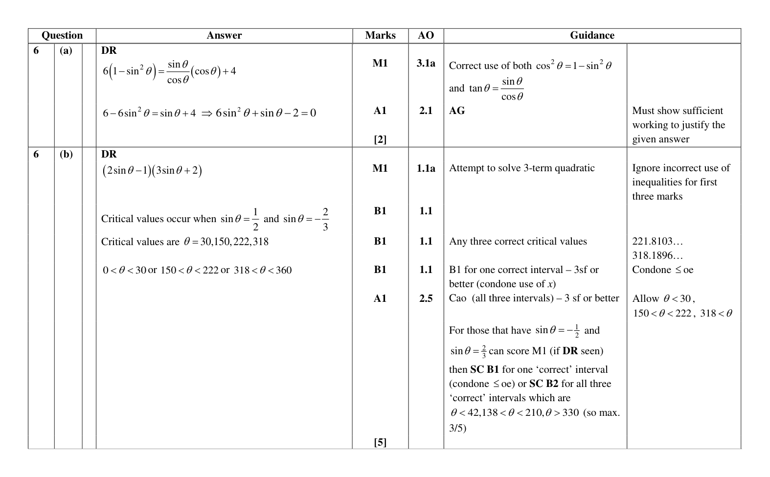Mark scheme for Q6