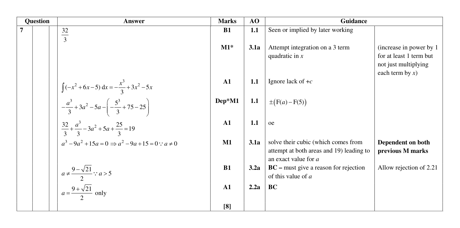 Mark scheme for Q7