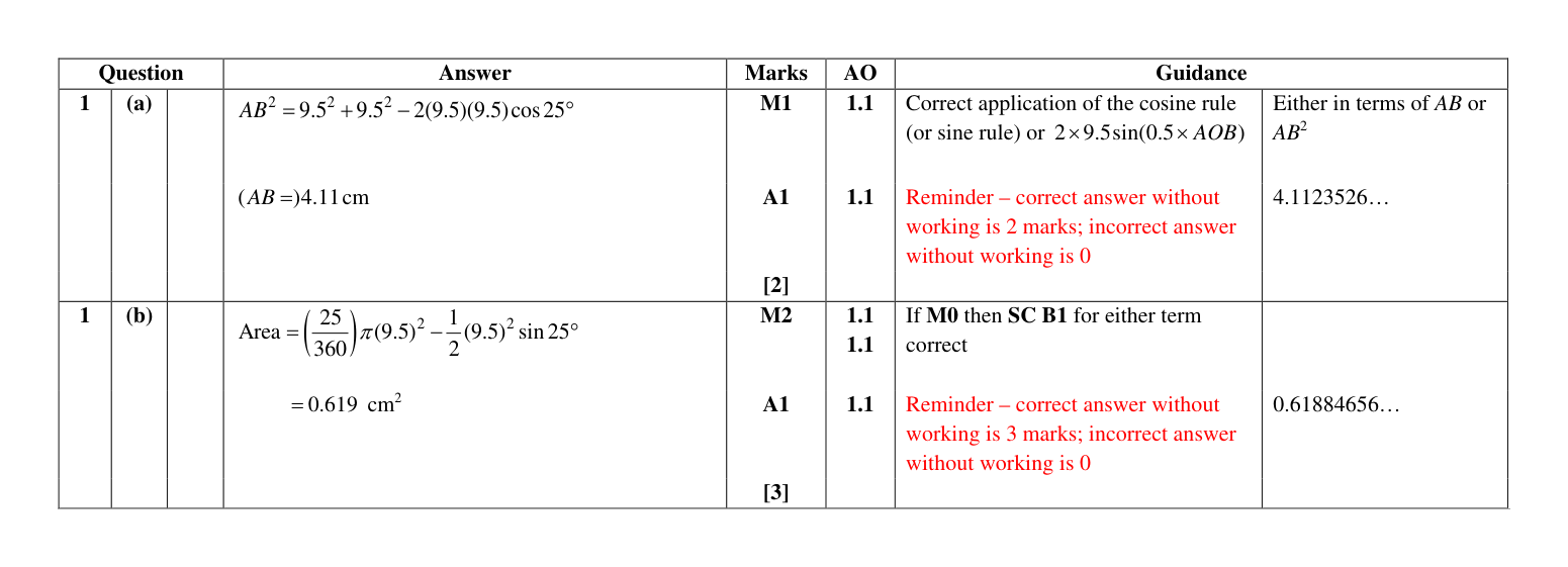 Mark scheme for Q1