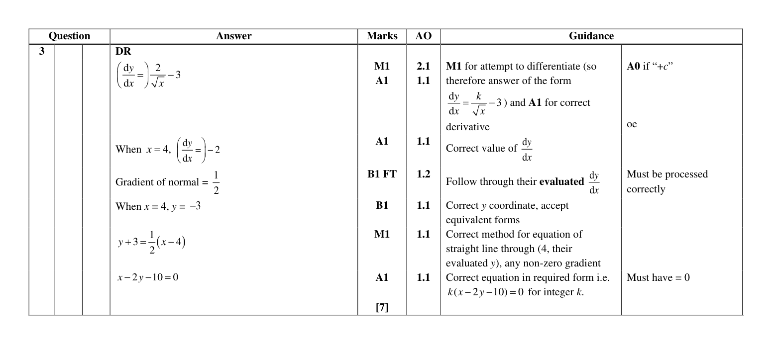 Mark scheme for Q3