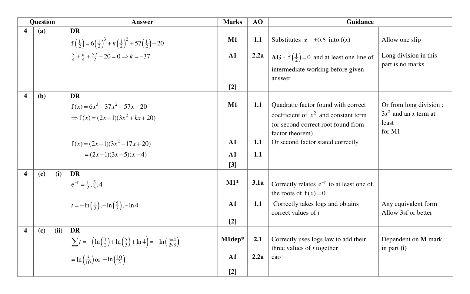 Mark scheme for Q4