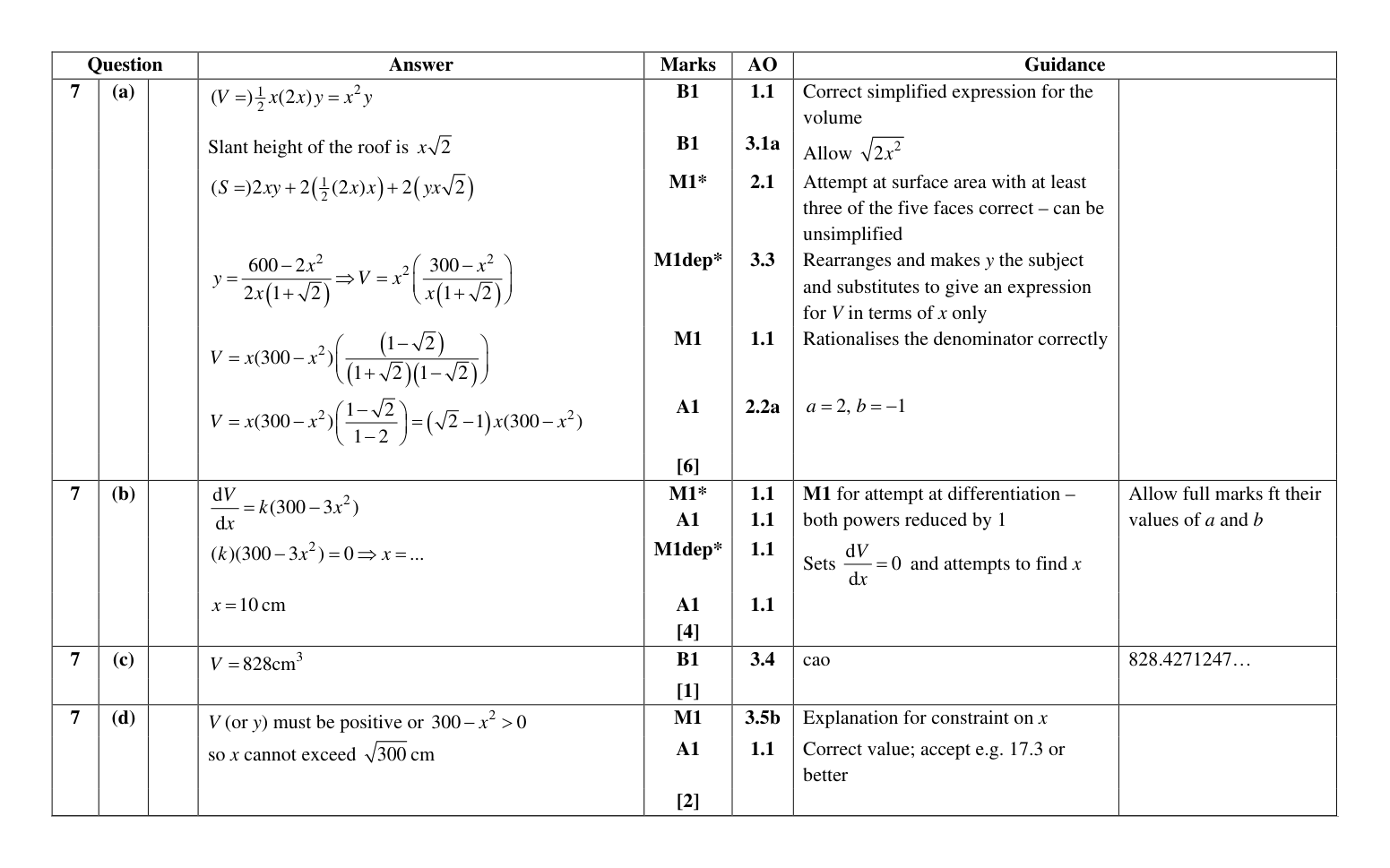 Mark scheme for Q7