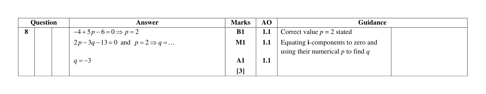 Mark scheme for Q8