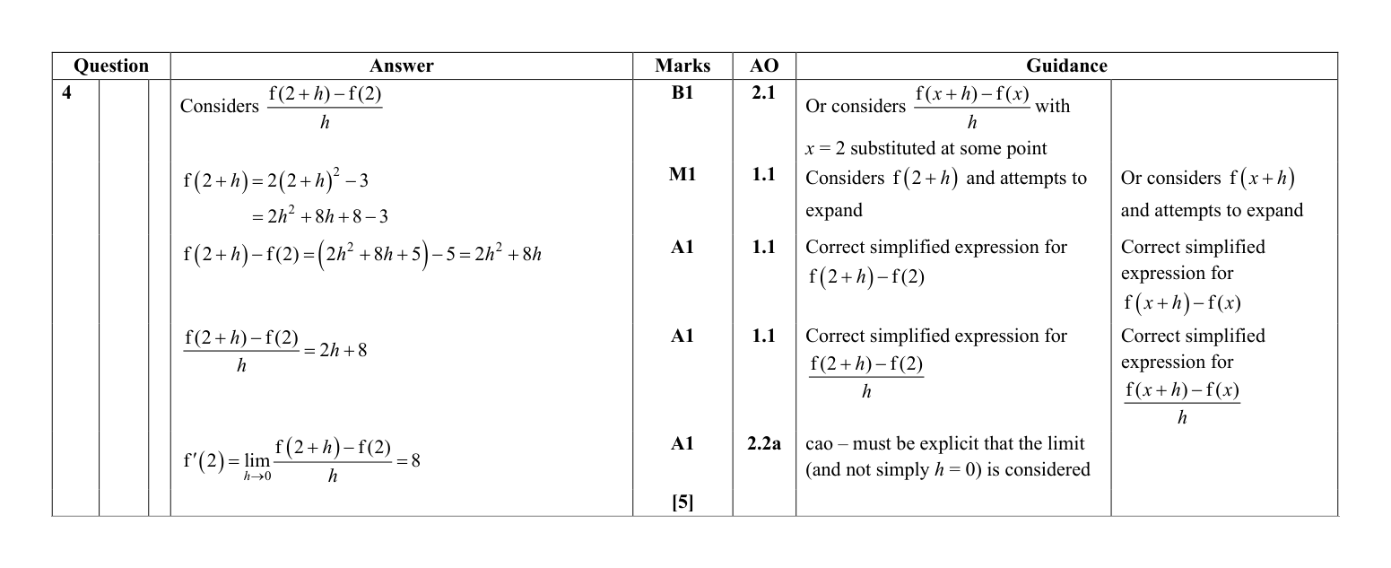 Mark scheme for Q4