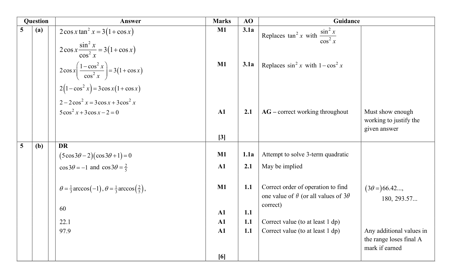 Mark scheme for Q5