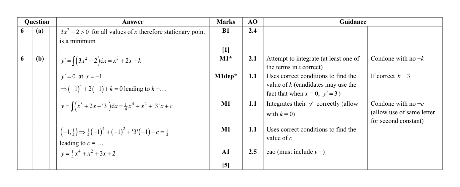 Mark scheme for Q6