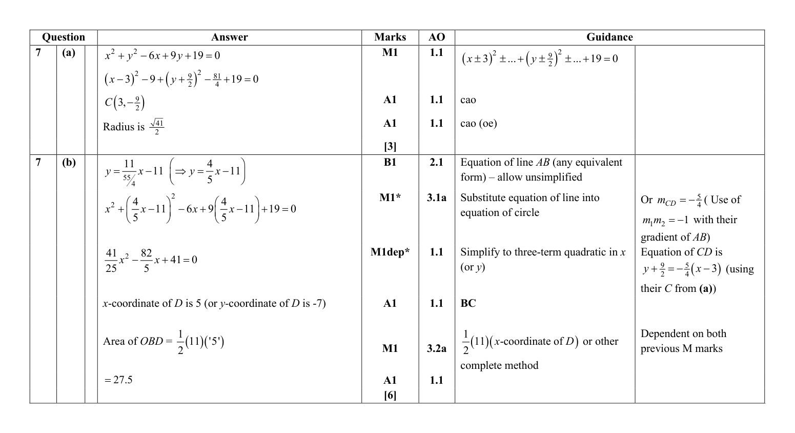 Mark scheme for Q7