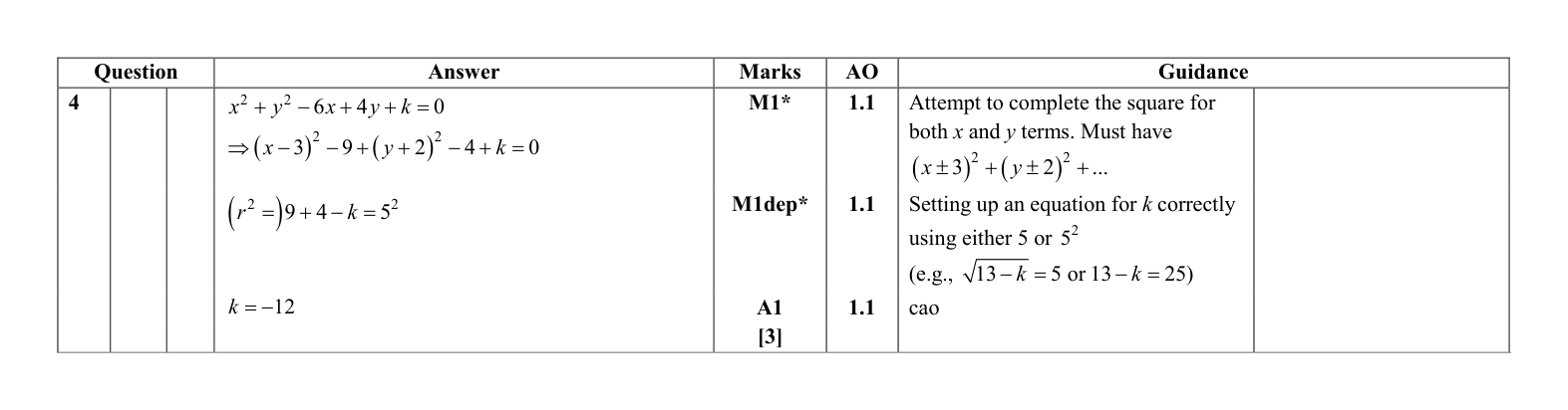 Mark scheme for Q4