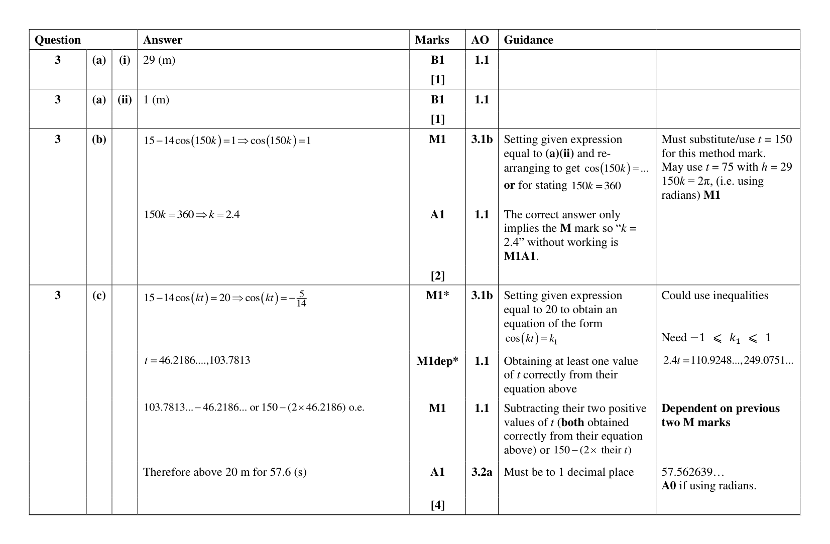 Mark scheme for Q3