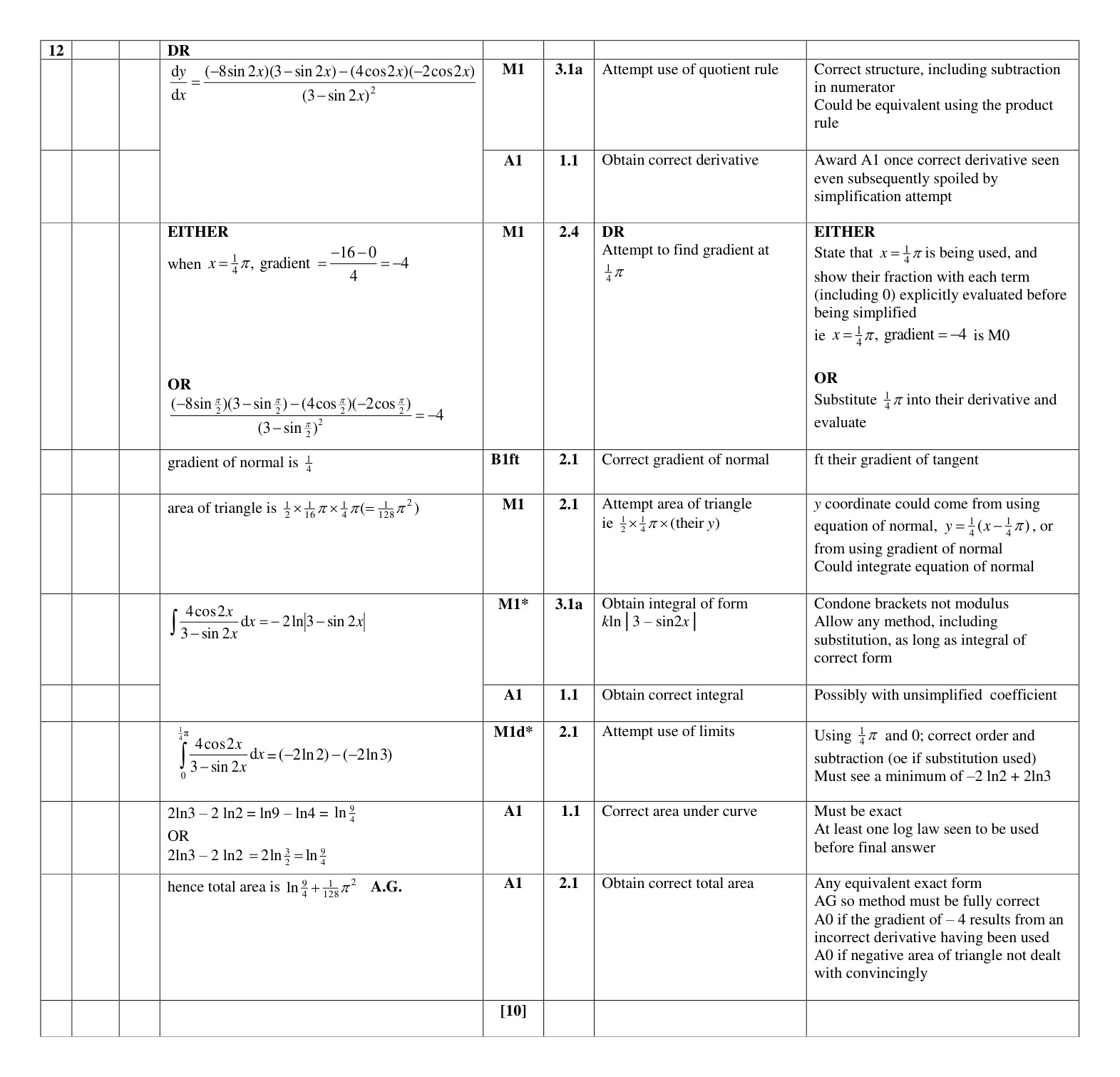 Mark scheme for Q12