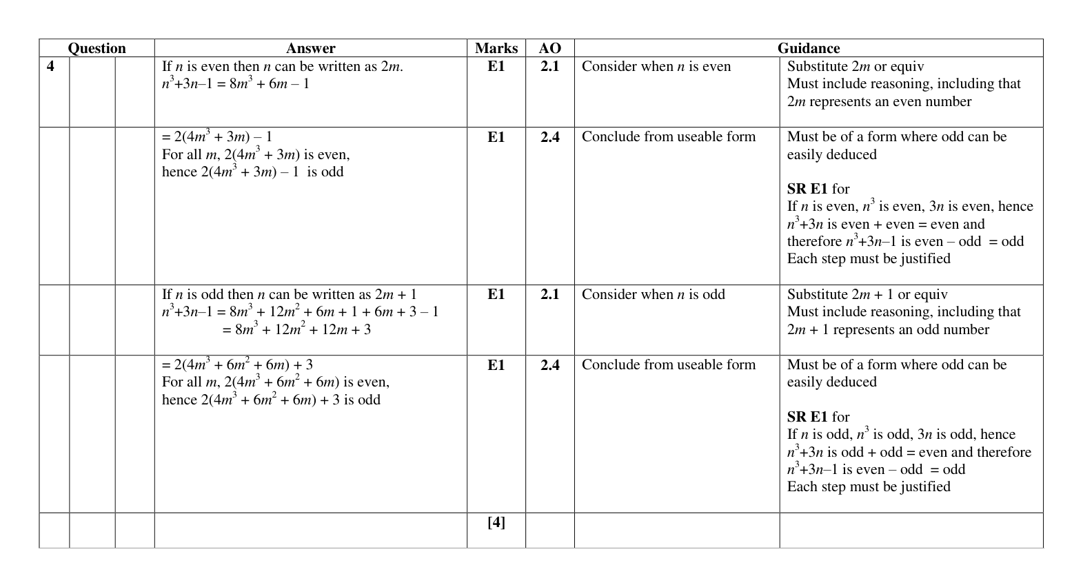 Mark scheme for Q4