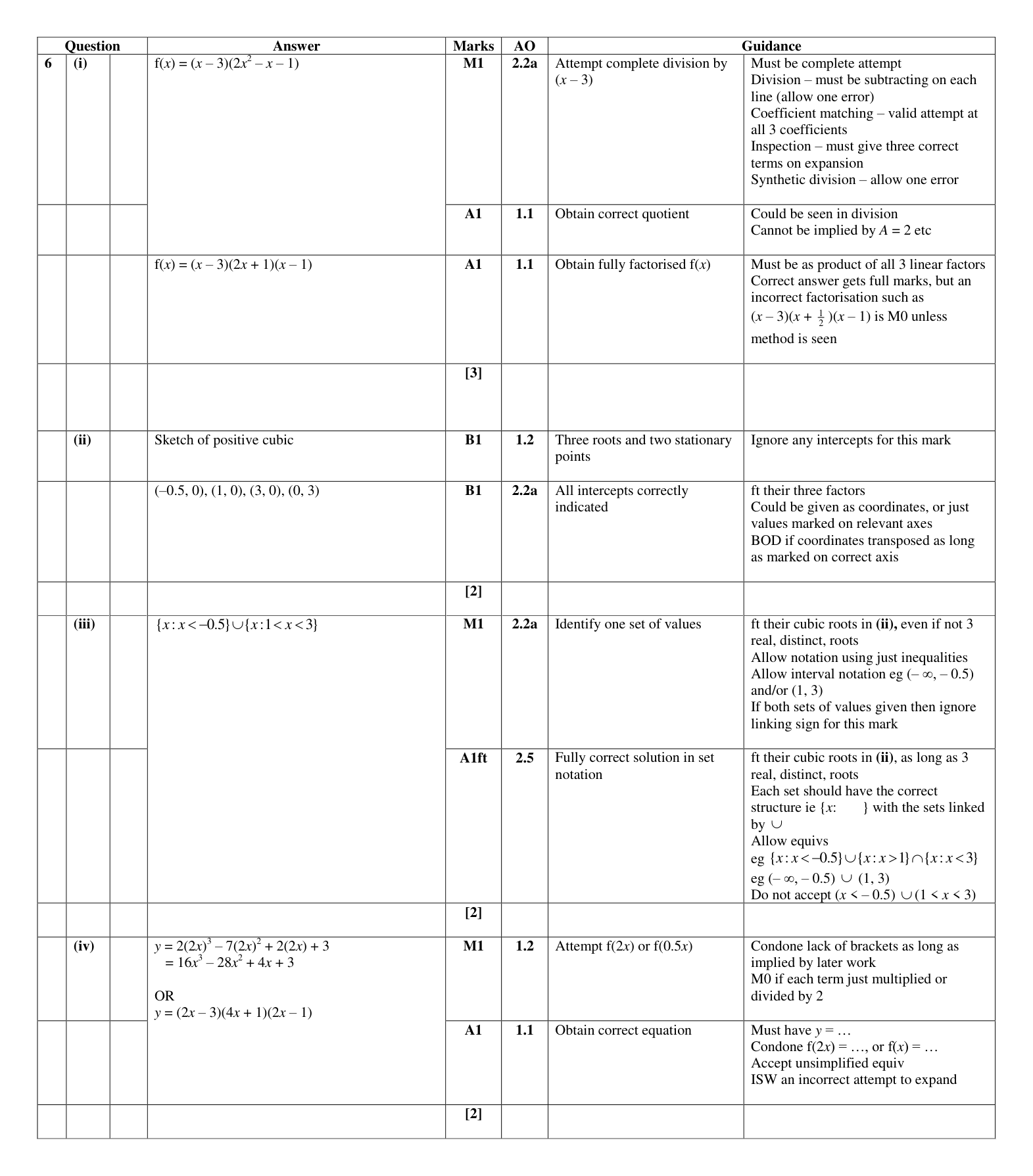 Mark scheme for Q6