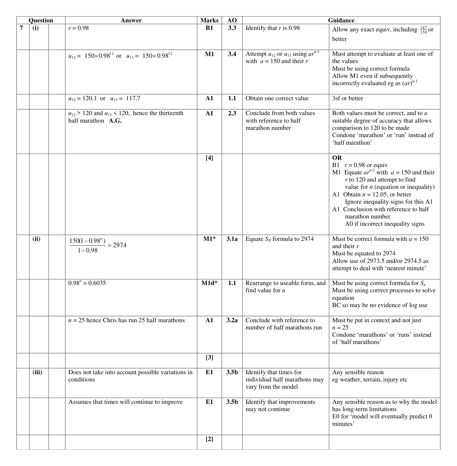 Mark scheme for Q7