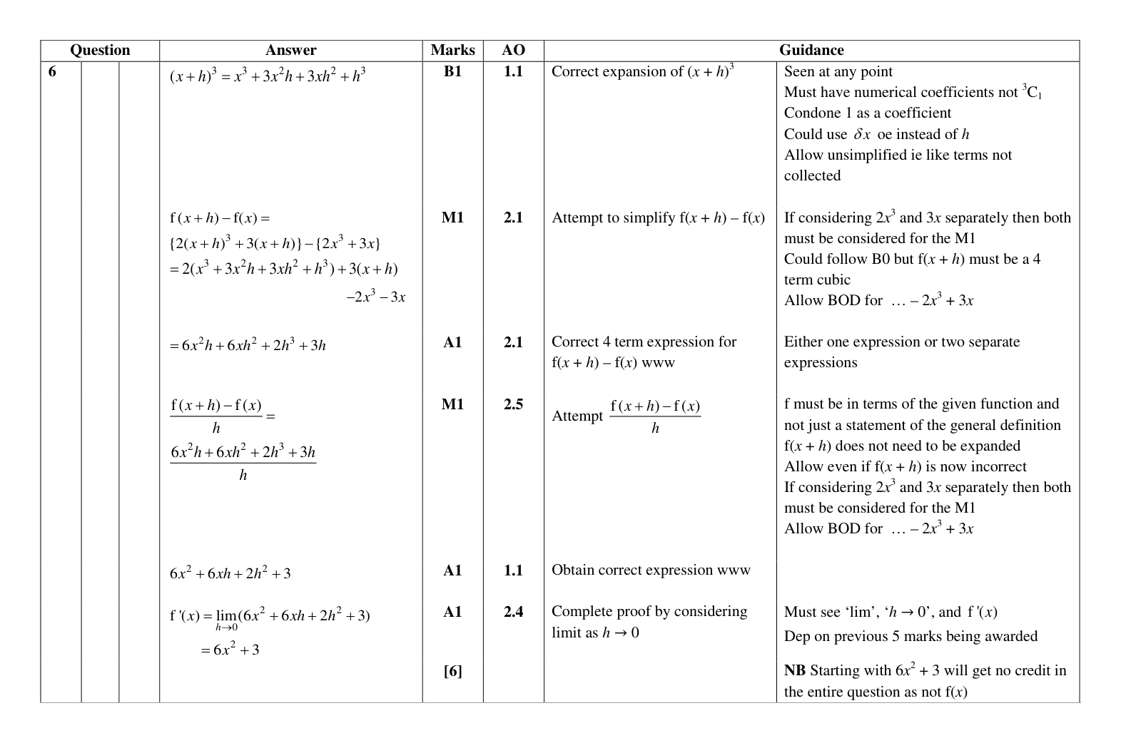 Mark scheme for Q6