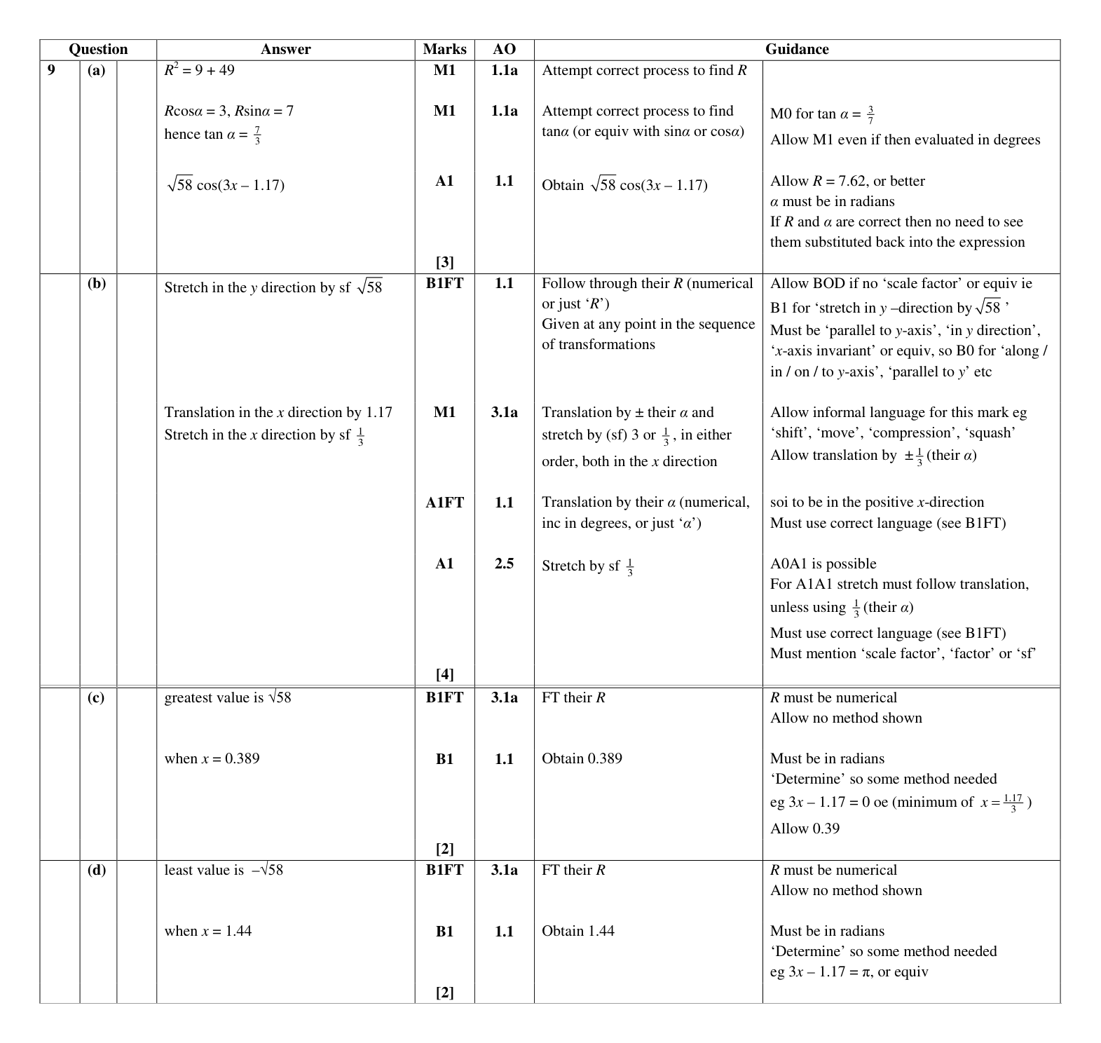 Mark scheme for Q9