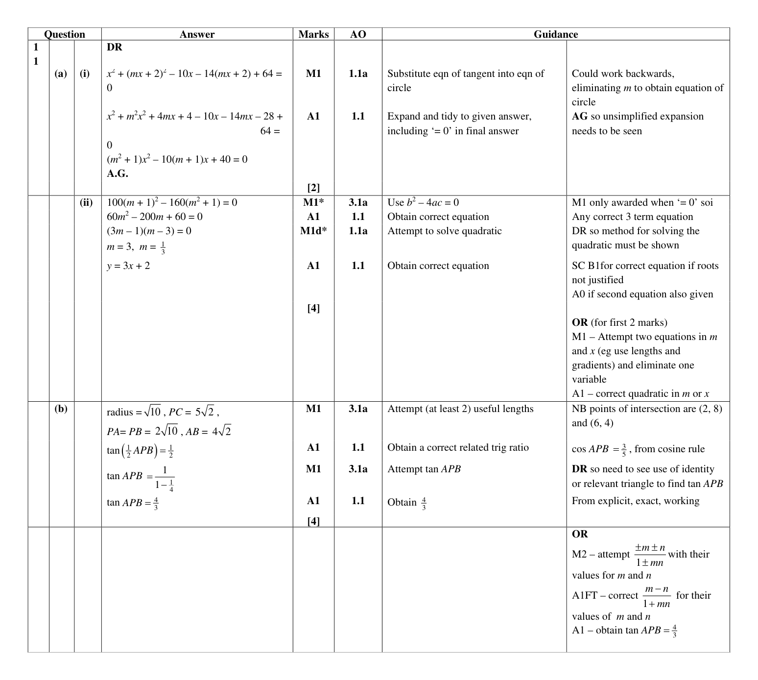 Mark scheme for Q11