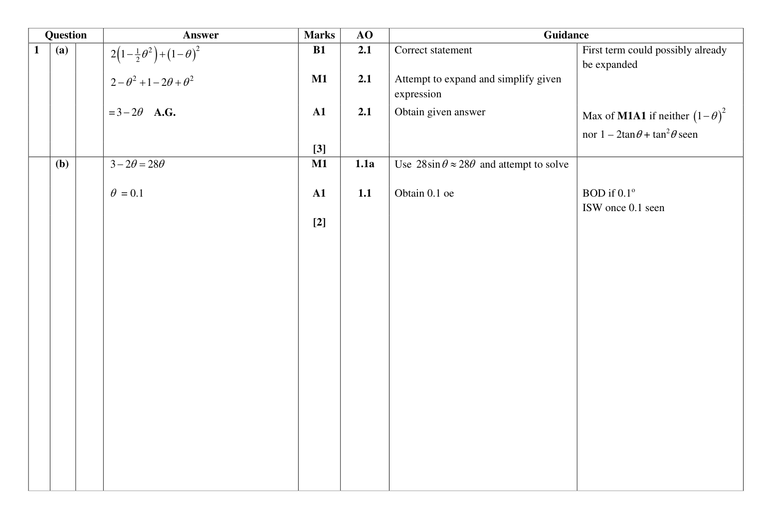 Mark scheme for Q1