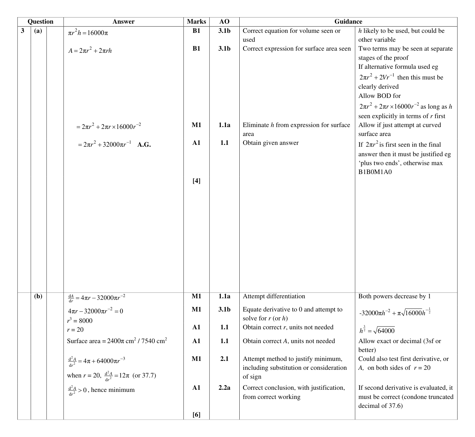 Mark scheme for Q3
