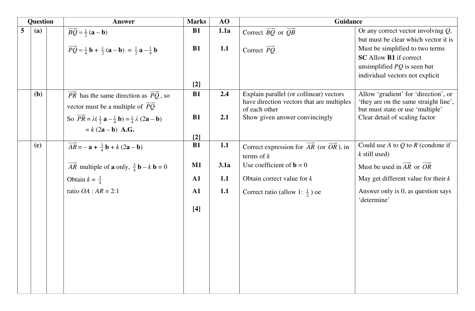 Mark scheme for Q5