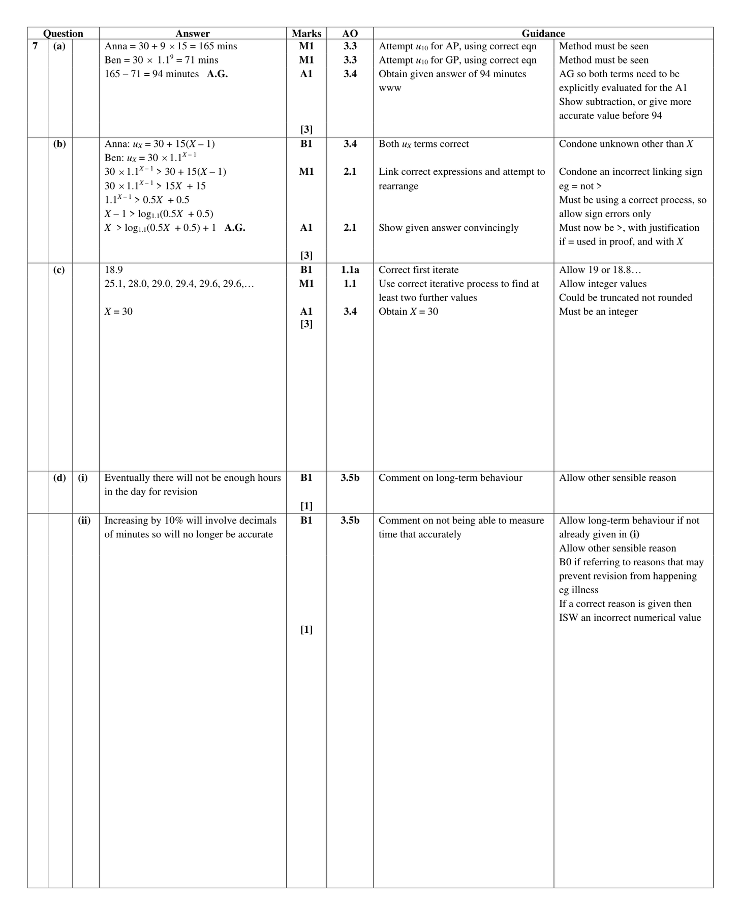 Mark scheme for Q7