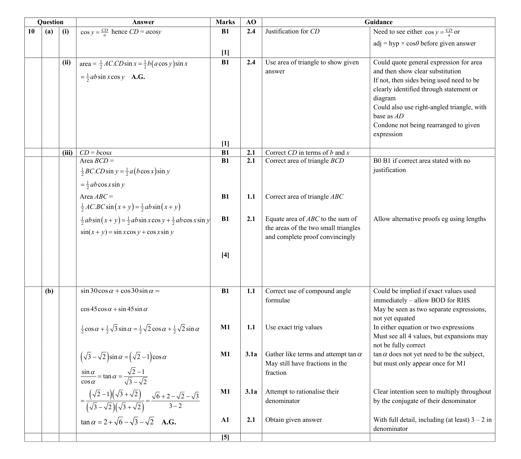Mark scheme for Q10