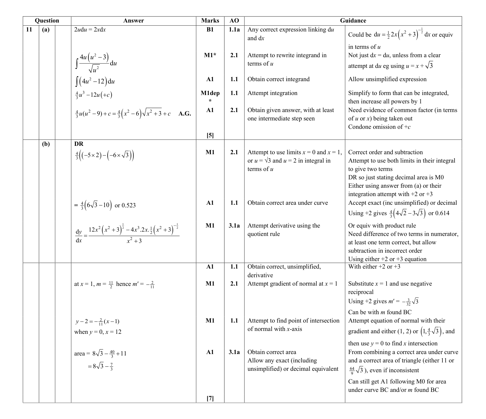Mark scheme for Q11