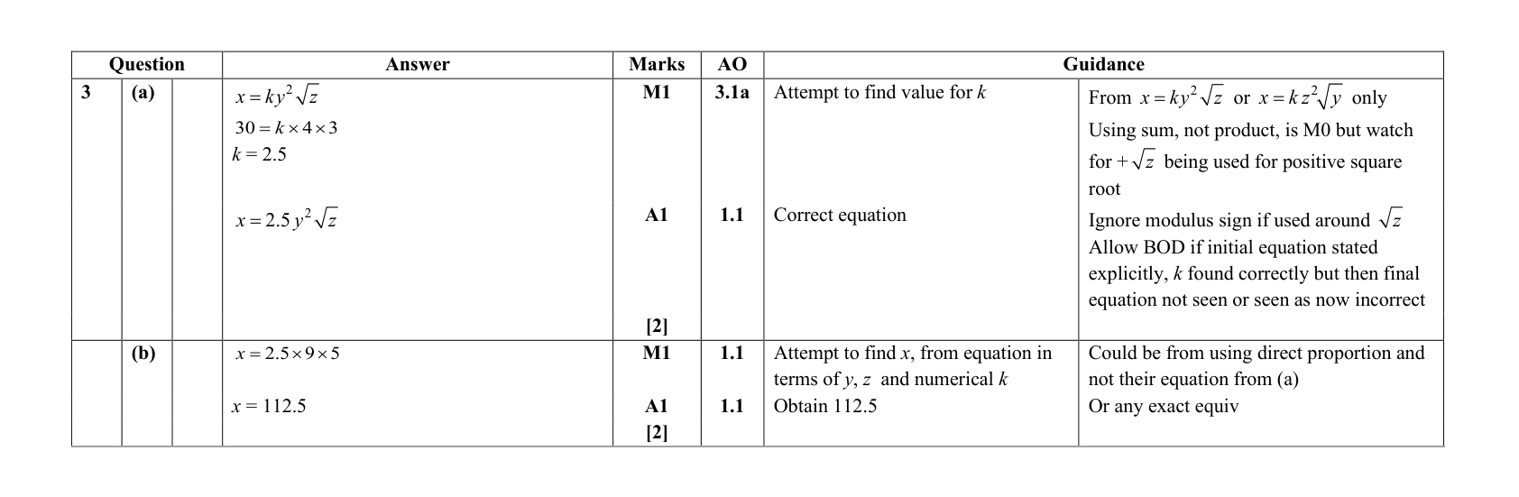 Mark scheme for Q3