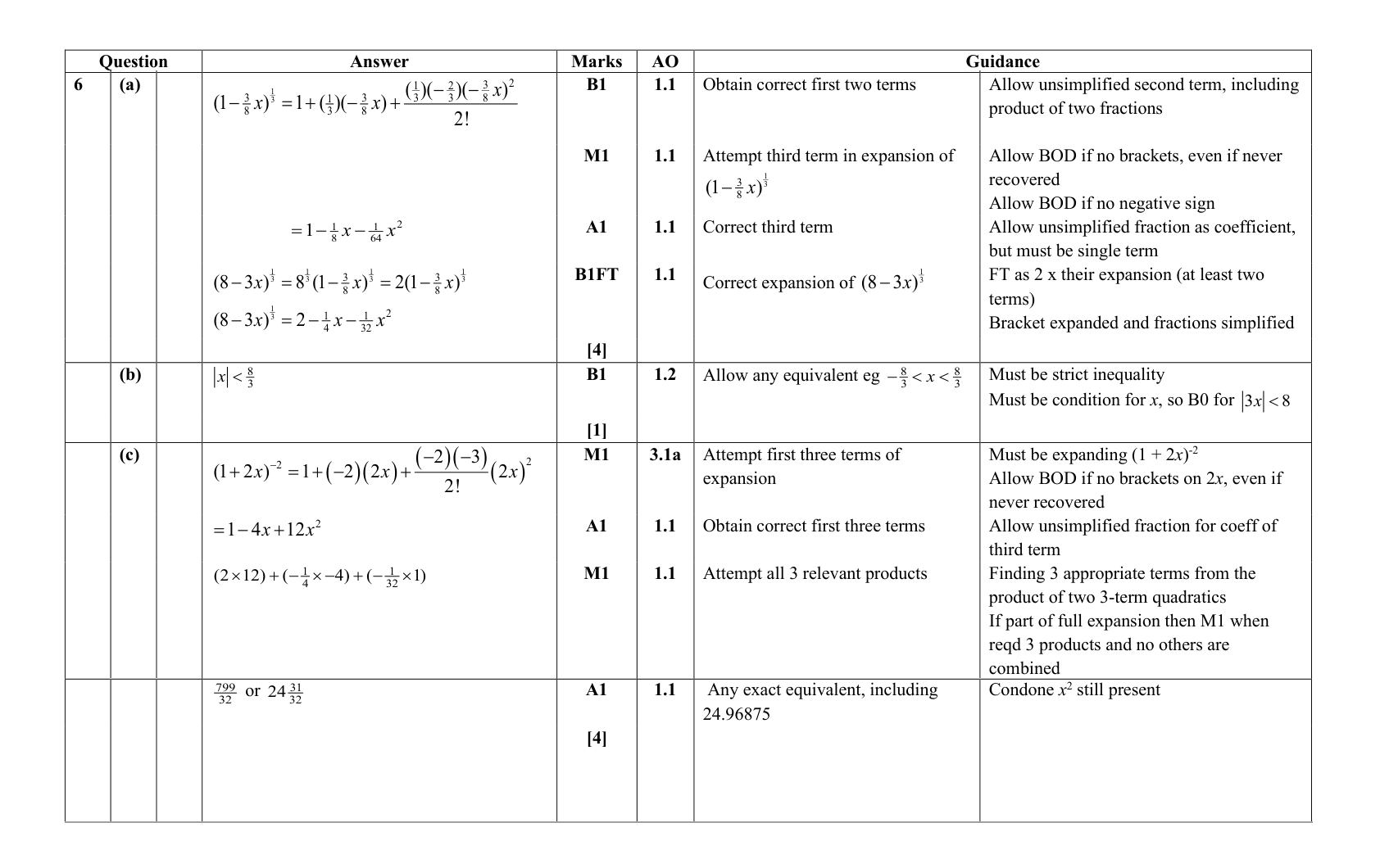 Mark scheme for Q6
